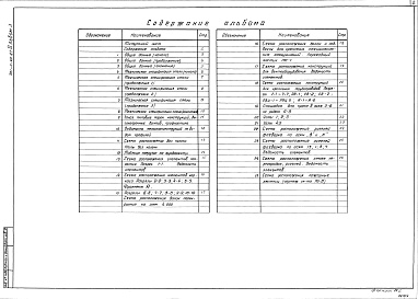 Состав альбома. Типовой проект 701-2-40.87Альбом 3 Конструкции металлические