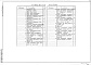 Состав фльбома. Типовой проект 701-2-40.87Альбом 3 Конструкции металлические