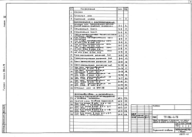 Состав альбома. Типовой проект 284-4-79Альбом 3 Электроосвещение и электрооборудование.Связь и сигнализация.