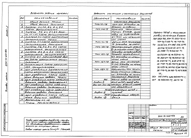Состав альбома. Типовой проект 264-13-122м.83Альбом 5 Автоматизация сантехустройств