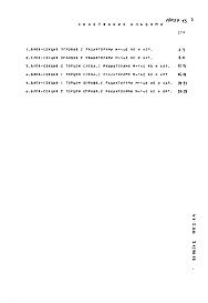 Состав альбома. Типовой проект 81-06/1.2Альбом 27 Материалы для проектирования. Расчетные таблицы системы отопления на температуру -35 С, Rо=0,6, Ru=0,3. Часть МП.2, раздел 2-1.4 