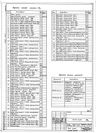 Состав альбома. Типовой проект 813-5-6.84Альбом 7 Электротехническая часть