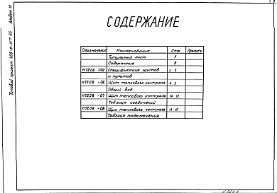 Состав альбома. Типовой проект 406-9-317.86Альбом 3 Тепловой контроль и автоматика. Чертежи-задания заводу-изготовителю