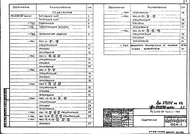 Состав альбома. Шифр РС 4192-85Альбом 1 Рабочие чертежи 