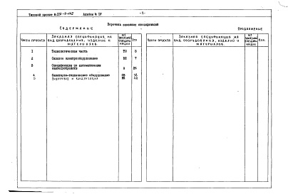 Состав альбома. Типовой проект 222-9-142Альбом 4 Заказные спецификации на оборудование