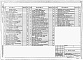 Состав фльбома. Типовой проект 291-8-19с.87Альбом 3 Часть 1 и 2. Отопление и вентиляция. Внутренние водопровод и канализация. Связь и сигнализация. Пожарная сигнализация. Электрооборудование. Автоматизация отопительных и вентиляционных систем.     