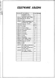 Состав альбома. Типовой проект 406-9-278.84Альбом 4. Нестандартизированное оборудование. Горелка плоскопламенная для 
природного газа ГППВ-4.