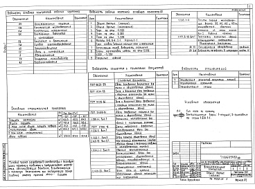 Состав альбома. Типовой проект 816-9-56.89Альбом 7 ВСПОМОГАТЕЛЬНЫЕ ПОМЕЩЕНИЯ. Архитектурные решения, конструкции железобетонные, электроосвещение, силовое электрооборудование, связь и сигнализация, автоматизация, отопление и вентиляция, водоснабжение и канализация