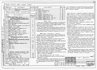 Состав альбома. Типовой проект 805-9-8.84Альбом 1  Общая пояснительная записка. Архитектурно-строительные чертежи.    