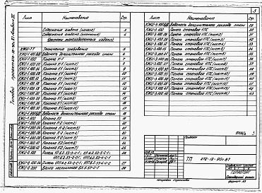 Состав альбома. Типовой проект 272-12-90с.87.Альбом 3 Конструкции железобетонные. Изделия.    