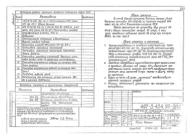 Состав альбома. Типовой проект 407-3-434.90Альбом 2 Электротехнические чертежи. Строительные чертежи. Электротехнические чертежи 2. Строительные чертежи 2. Отопление и вентиляция