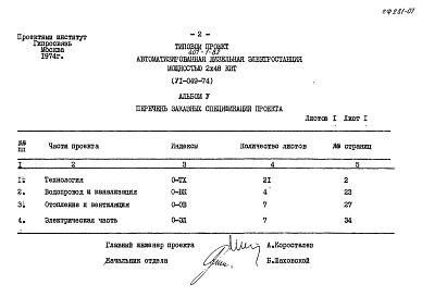 Состав альбома. Типовой проект 407-1-82Альбом 5 Заказные спецификации     
