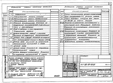 Состав альбома. Типовой проект 124-87-151.87Альбом 6 Техническая эксплуатация ТЭ 1-1 