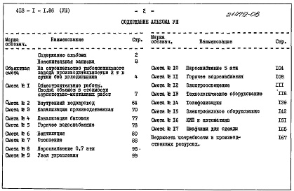 Состав альбома. Типовой проект 413-2-1.86Альбом 8 Сметы