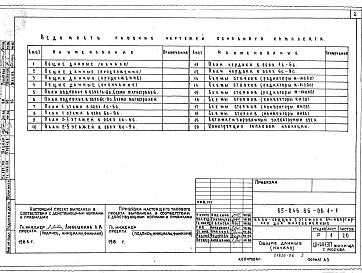 Состав альбома. Типовой проект 85-046.86Часть ОВ.1-1 Отопление и вентиляция  ниже и выше отм.0.000