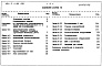 Состав фльбома. Типовой проект 413-2-1.86Альбом 8 Сметы