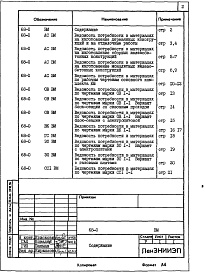 Состав альбома. Типовой проект 68-014м.85Альбом 23 ВМ2 Ведомости потребности в материалах по элементам блокировки