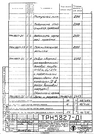 Состав альбома. Типовой проект 907-2-172Альбом 1 Рабочие чертежи ствола
