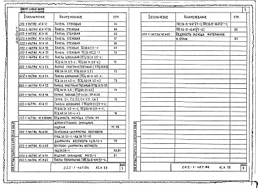 Состав альбома. Типовой проект 222-1-467.86Альбом 4 Изделия заводского изготовления     
