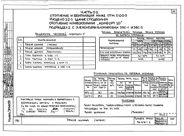 Состав альбома. Типовой проект 96-037/2Альбом 1 Часть 01 Архитектурно-строительные чертежи ниже отм.0.000. Часть 02 Отопление и вентиляция ниже отм.0.000. Часть 03 Водоснабжение и канализация ниже отм.0.000