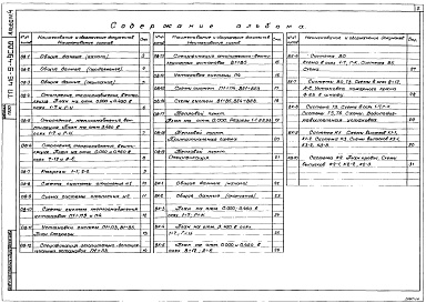 Состав альбома. Типовой проект 416-9-49с.88Альбом 4  Отопление и вентиляция. Внутренний водопровод и канализация     
