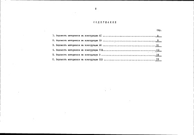 Состав альбома. Типовой проект 90-0274.13.89Альбом 9 Ведомость потребности в материалах (ВМ.1-1)