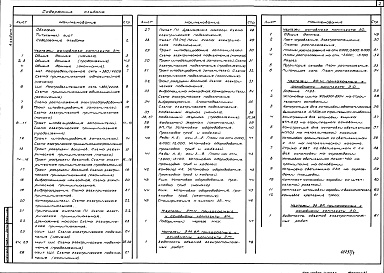 Состав альбома. Типовой проект 708-42.89Альбом 4 Силовое электрооборудование. Электроосвещение