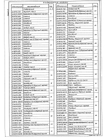 Состав альбома. Типовой проект 903-1-289.91Альбом 17  Воздуховоды и газоходы котлоагрегата. Топливо - бурые угли. Конструкторская документация 