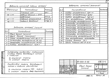 Состав альбома. Типовой проект 89-0103.13.86Альбом 24 Изделия бетонные и железобетонные (ИЖ 1.1-1)