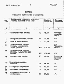 Состав альбома. Типовой проект 709-9-49.86Альбом 5 Ведомости потребности в материалах.   