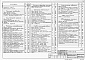 Состав фльбома. Типовой проект 411-2-180.87Альбом 1  Общая пояснительная записка. Технологические чертежи. Архитектурно-строительные решения. Конструкции железобетонные. Внутренние водопровод и канализация. Отопление и вентиляция. Силовое электрооборудование. Электрическое освещение. Связь и сигна