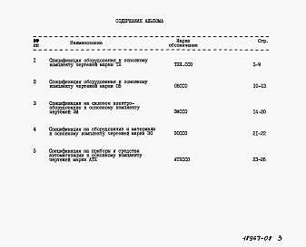 Состав альбома. Типовой проект 902-3-26.83Альбом 8 Сборник спецификаций оборудования    
