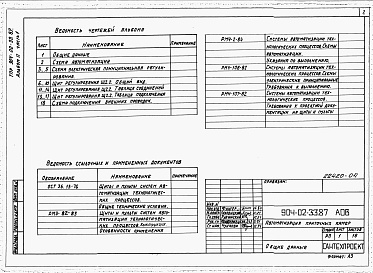 Состав альбома. Типовой проект 904-02-33.87Альбом 2 Часть 1 Приточная вентиляционная камера прямоточная с одной секцией воздухонагревателя. Регулирование температуры приточного воздуха с ограничением расхода тепла на вентиляцию. Электрическая система регулирования.  