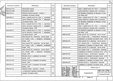 Состав альбома. Серия 3.503.1-81 ПролетныеВыпуск 0-3 Материалы для проектирования косых пролетных строений мостов, расположенных на автомобильных дорогах общего пользования