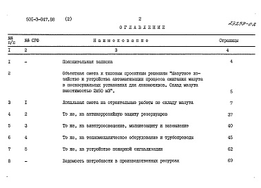 Состав альбома. Типовой проект 501-3-047.88Альбом 2 Сметы     