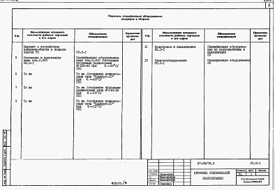Состав альбома. Типовой проект 67-08/78.2Альбом 7 Вариант с устройством кладовых-боксов в подвале. Спецификации оборудования