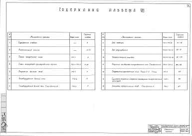 Состав альбома. Типовой проект 409-26-4Альбом 8 Газоснабжение