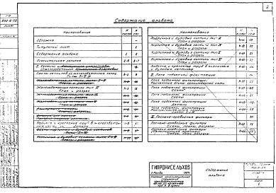 Состав альбома. Типовой проект 902-2-59Альбом 1 Строительные и технологические чертежи