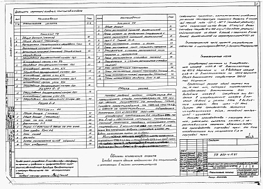 Состав альбома. Типовой проект 805-4-15.87Альбом 1 Общая пояснительная записка. Технология производства. Архитектурные решения. Конструкции железобетонные.       