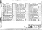 Состав фльбома. Типовой проект А-III-80Альбом 2 Архитектурные решения. Конструкции железобетонные ниже отм.0.000