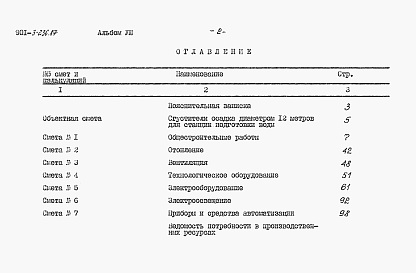 Состав альбома. Типовой проект 901-3-236.87Альбом 8 Сметы    