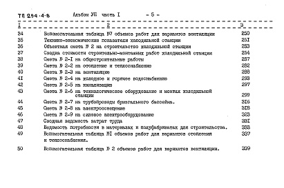 Состав альбома. Типовой проект 294-4-8Альбом 7 Сметы. Часть 1