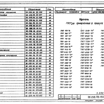 Состав фльбома. Серия 3.820.2-44 ПодъемникиВыпуск 13 Подъемник двухвинтовой с электроприводом грузоподъемностью 2х5 т марки 10В