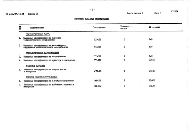 Состав альбома. Типовой проект 409-013-18.83Альбом 4  Заказные спецификации.     