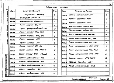 Состав альбома. Типовой проект 264-13-133с.86Альбом 5 Строительные изделия