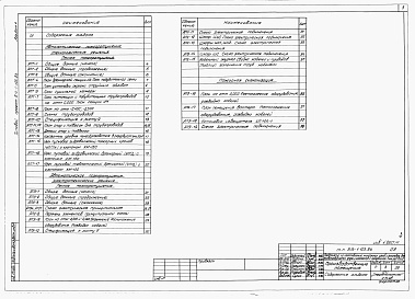 Состав альбома. Типовой проект 816-1-103.86Альбом 4 ПРОИЗВОДСТВЕННЫЕ ПОМЕЩЕНИЯ. Автоматическое пожаротушение и пожарная сигнализация