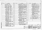 Состав фльбома. Типовой проект 409-11-9.87Альбом 7 Автоматическое пожаротушение и пожарная сигнализация.      