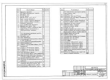 Состав альбома. Типовой проект 88-018/1.2Альбом 5 Архитектурно-строительные чертежи выше отметки 0.000 (1.1-1)
