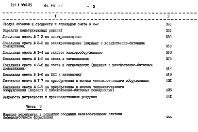 Состав альбома. Типовой проект 221-1-440.85Альбом 8 Сметы