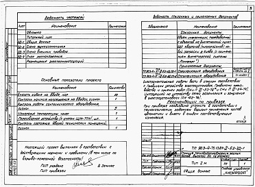 Состав альбома. Типовой проект 903-4-75.13.87Альбом 2 Раздел 2-5.2 Диспетчеризация (система &quot;Комфорт&quot;) 